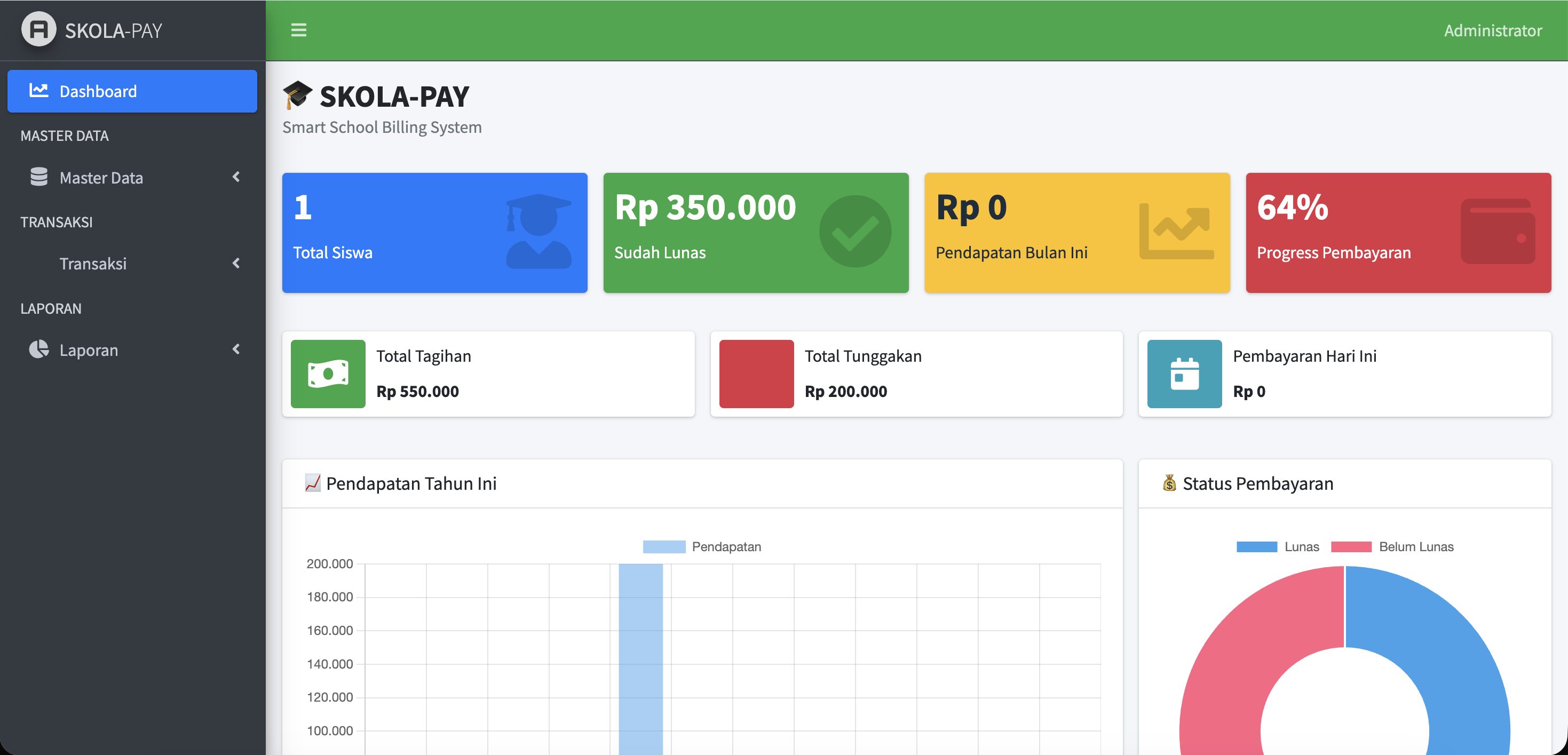 SKOLA-PAY
